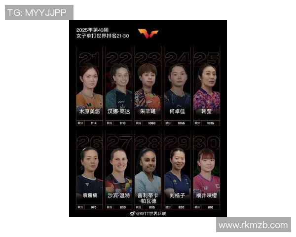 全球体育明星百强榜揭晓谁将登顶成为最受欢迎运动员